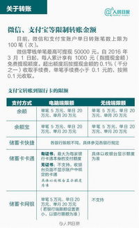 想要参与在线支教？揭秘自助平台官网的最新使用指南！