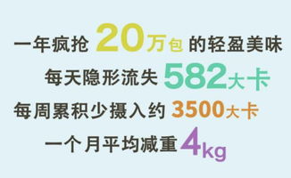 绿瘦瘦后如何使用自助服务平台，你知道吗？