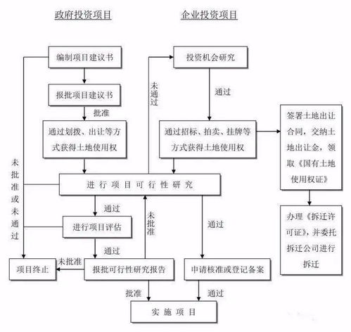 银行自助机如何办理业务？一张图带你了解全部流程！