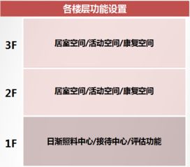 张家港自助报税平台官网有哪些功能与服务？一探究竟！