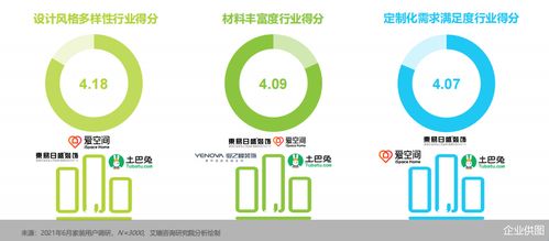 恒博自助服务平台＂如何成为用户首选的自助服务解决方案？