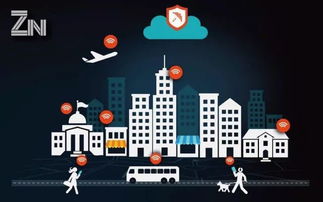 翼讯WiFi如何实现自助服务？探索平台核心功能与操作指南