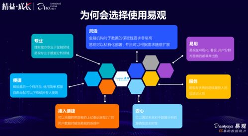 魔方服务自助平台官网地址是什么？探索官方平台的详细指南！