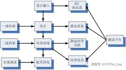 长春建行如何实现自助办理业务？带你深入了解自助服务流程！