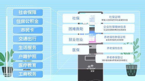 如何高效使用对公业务自助服务？