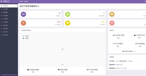 想要轻松自助下单云业务？揭秘最佳的云业务自助下单平台网站是什么？