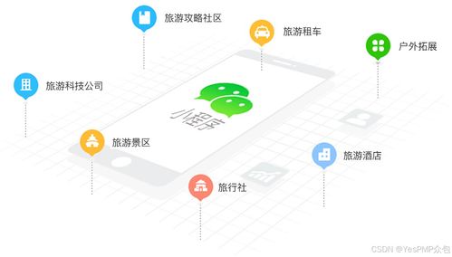 爱琴海旅游如何在线自助购票？揭秘一站式购票平台使用攻略