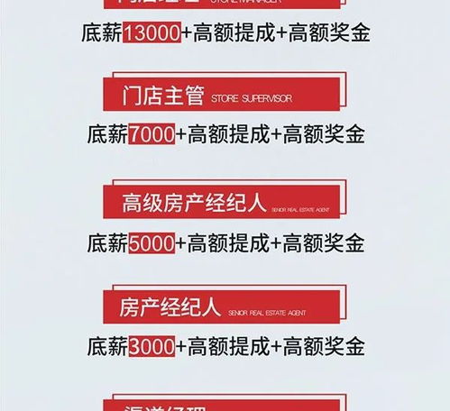 晋城哪里有靠谱的自助探店招聘网站？求职者和店家都在用哪个？