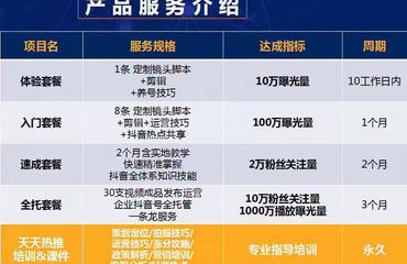 如何高效对接抖音自助业务？一张流程图让你轻松掌握核心步骤？