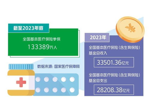 如何访问临沂医保自助缴费平台官网进行便捷缴费？