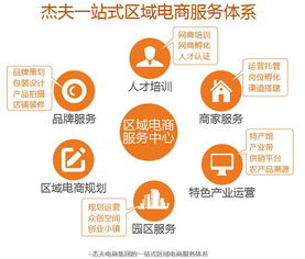 江西农业领域是否迎来了全新自助迎新平台？