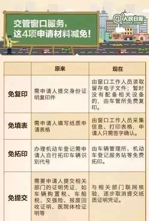 平顶山银行如何实现自助办理业务？哪些服务让你办理更快捷？