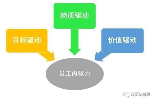 经理自助平台究竟是什么？它如何助力管理者提升工作效率？