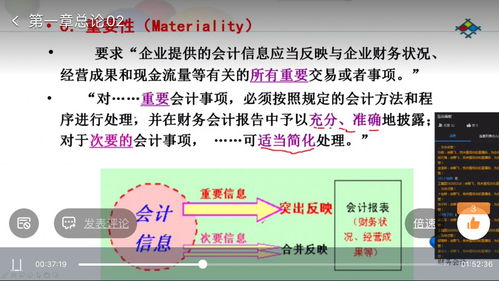 学习通网课平台真的能实现自助学习吗？探索其功能与效果