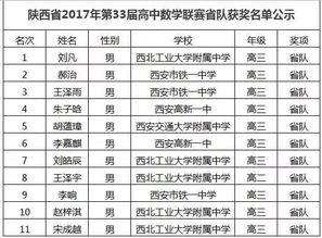 西安有哪些自助摆摊平台位居榜首？这份排名榜带你一探究竟！