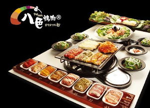 新西兰风味烤肉，自助团购的最佳平台究竟在哪里？