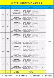 如何进入教资自助平台登录？探秘高效备考的入口在哪里？