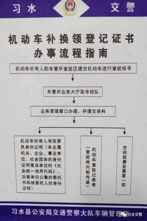 如何规定自助办理业务的具体流程与要求？