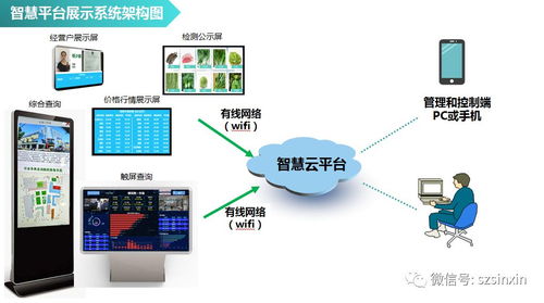 尚博信员工如何使用自助平台？探索内部高效工作的新途径