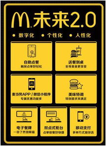 麦当劳官方自助充值平台官网究竟在哪里？一键访问指南大揭秘！