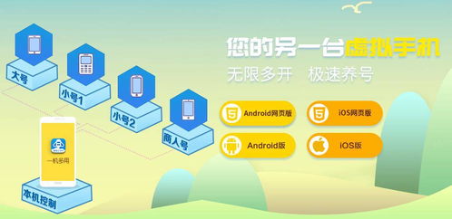 酷六VCU收益如何分配？揭秘分成自助平台的工作原理！