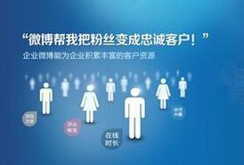 想要提升微博排名？粉自助平台真的有效吗？