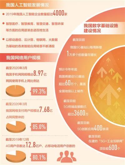 广东地区如何访问免费的药具自助网站？这里有哪些服务等着你？