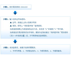 长春自助进货平台电话是多少？如何联系他们的客服获取详细信息？