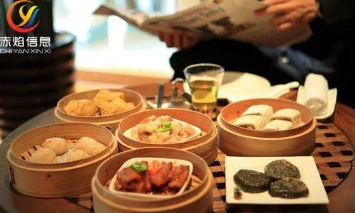 成都早茶自助哪家强？揭秘团购平台上的高性价比选择！
