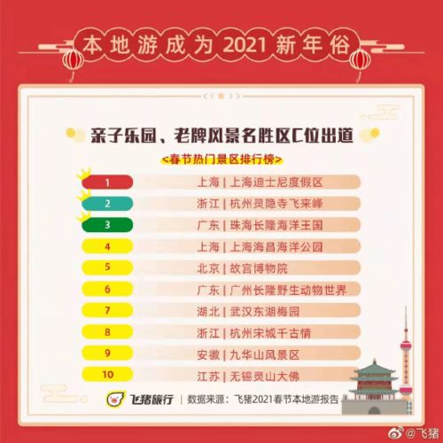 龙塘自助团购平台哪家强？探索本地最佳团购选择指南！