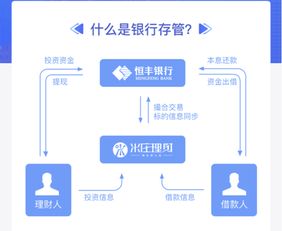 自助机难道不需要三方对账平台吗？这样的设计是否存在风险？