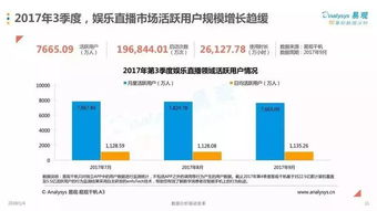 石景山自助直播平台究竟藏身何处？探索其精准位置指南！