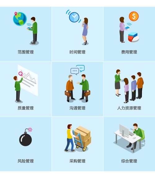 如何高效管理TME信息自助平台？掌握关键步骤与策略