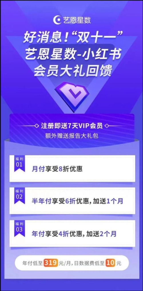 如何访问小红书自助平台业务？解析入口步骤与关键操作指南
