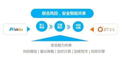 蚂蚁自助交易平台究竟是什么？它是如何助力个人交易的？