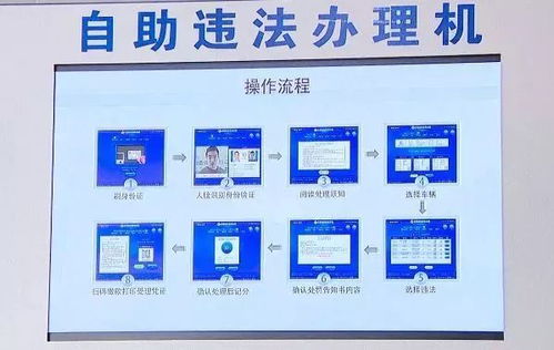 工商自助银行如何办理业务？自助服务有哪些优势和操作步骤？