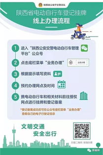 想了解杭州自助挂牌平台如何运作？这里有你需要的所有信息！