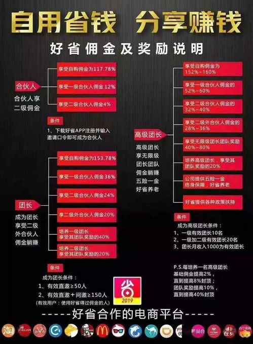 想要富田自助团购的优惠？下载这个网站的正确方式是什么？