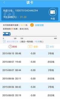 小红书官方充值平台是自助的吗？如何使用这个平台进行快速充值？
