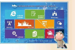 舟山有哪些自助舞房？如何通过预约平台进行预订？