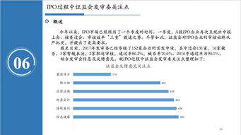 证券自助业务审核岗的待遇水平究竟如何？
