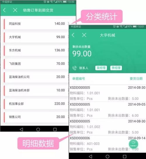 是什么让金蝶自助平台成为企业管理的首选工具？