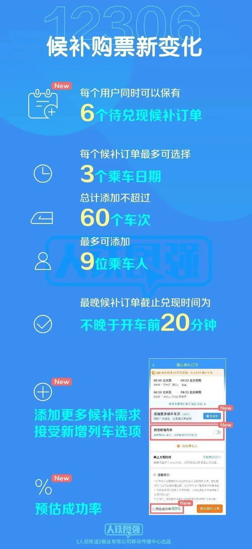 想要便捷自助下单？鹏鹏业务平台是否您的理想选择？