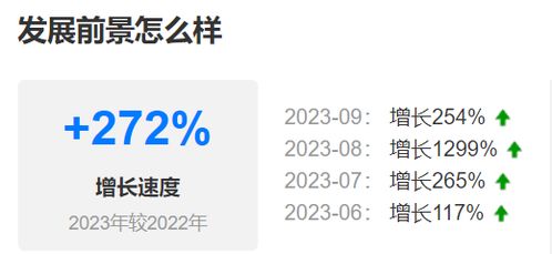 想要进入互联网行业，需要具备怎样的学历背景？