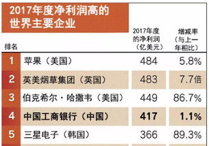 原创认证后还能继续盈利吗？揭秘赚钱新途径