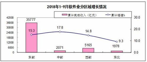 古代女性从事音乐行业能否谋生？收入状况如何？