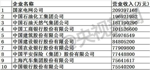 POS收单银行盈利模式是怎样的？它们如何从中获利？