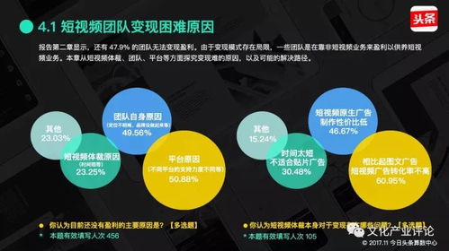 如何通过制作优质短视频实现高效盈利？