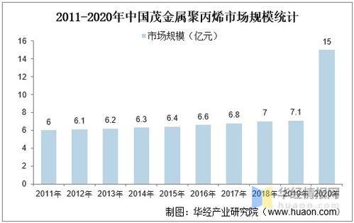 兼职平台应用前景如何？未来发展趋势及潜力分析