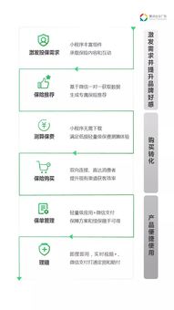 如何高效使用自助下单平台的业务微博，你知道这些技巧吗？